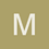 Mary_Brown