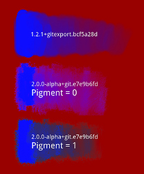 mypaint_pigment_test